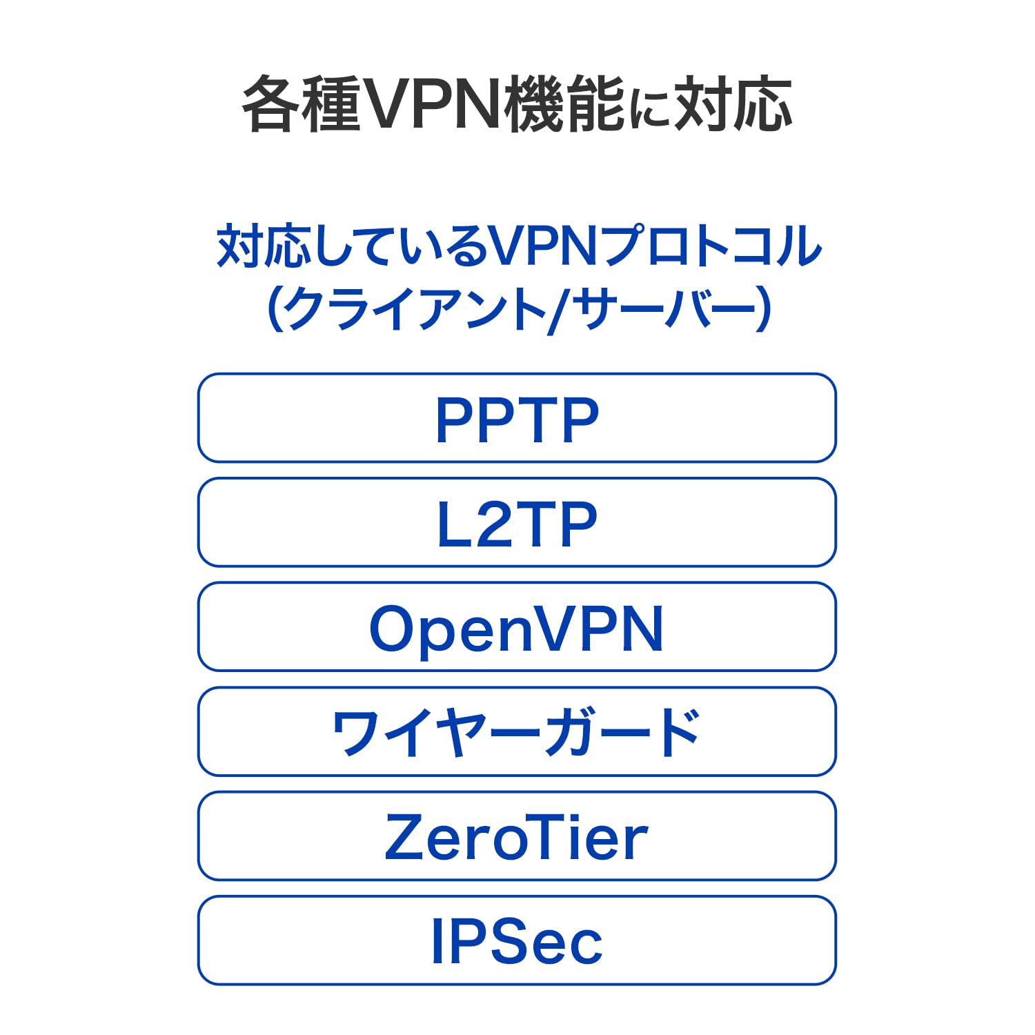 Amazon.co.jp: IODATA 4G LTEルーター Wi-Fi ルーター 回線 工事不要